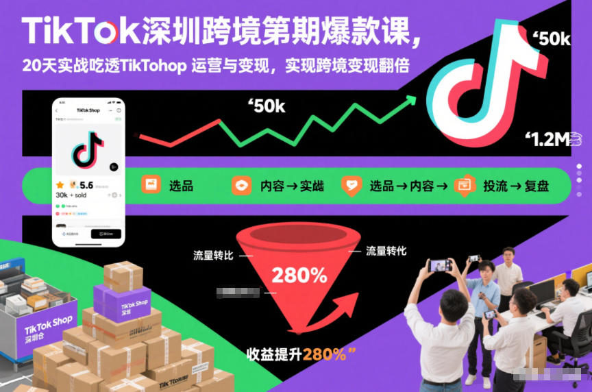 TikTok深圳跨境第2期爆款课,20天实战吃透TikTok Shop运营与变现,实现跨境变现翻倍-云网创