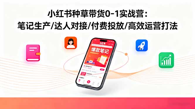 小红书种草带货0-1实战营：笔记生产/达人对接/付费投放/高效运营打法-云网创