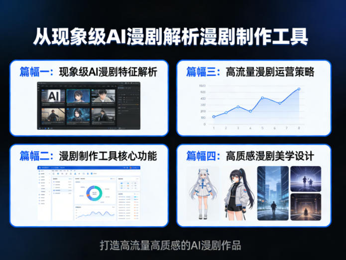 从现象级AI漫剧解析漫剧制作工具,四大篇幅带你了解漫剧,打造高流量高质感的AI漫剧作品-云网创