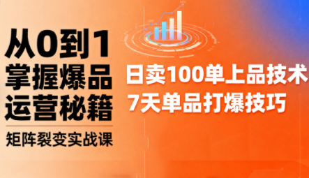抖音小店爆品打造与矩阵裂变实战课-云网创
