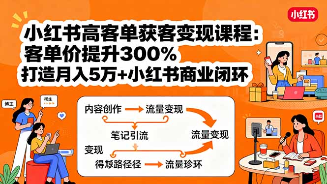 小红书高客单获客变现课程:客单价提升300%,打造月入10万+小红书商业闭环-云网创