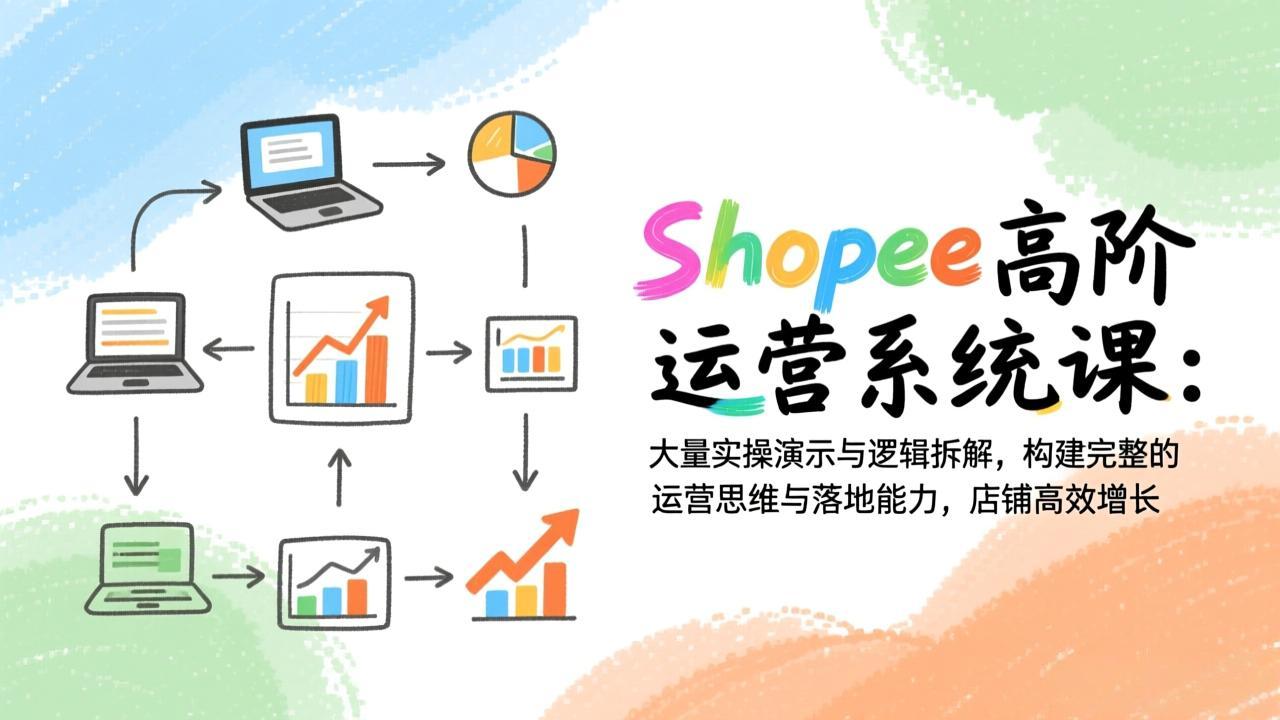 Shopee高阶运营系统课:大量实操演示与逻辑拆解,构建完整的运营思维与落地能力,店铺高效增长-云网创