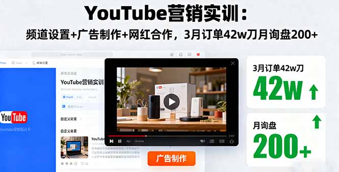 YouTube营销实训:频道设置+广告制作+网红合作,3月订单42w刀月询盘200+-云网创