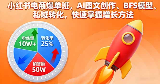 小红书电商爆单班，AI图文创作、BFS模型、私域转化，快速掌握增长方法-云网创
