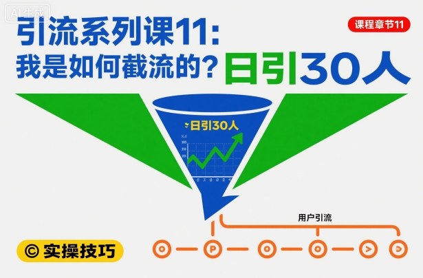 引流系列课11:我是如何截流的?日引30人【文档】