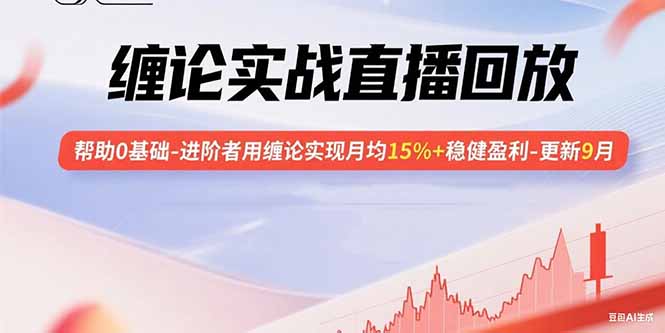 缠论实战直播回放:帮助0基础-进阶者用缠论实现月均15%+稳健盈利-更新9月-云网创