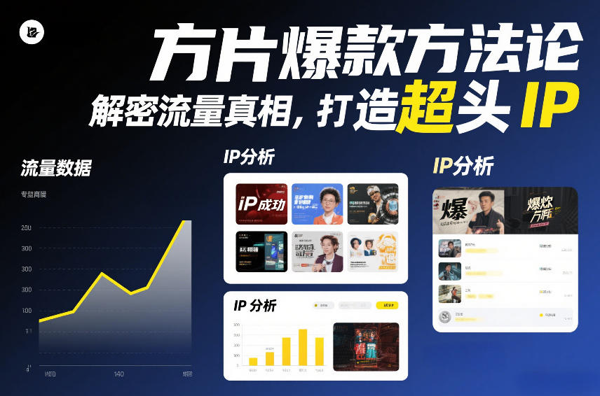 方片爆款方法论，解密流量真相，打造超头IP-云网创