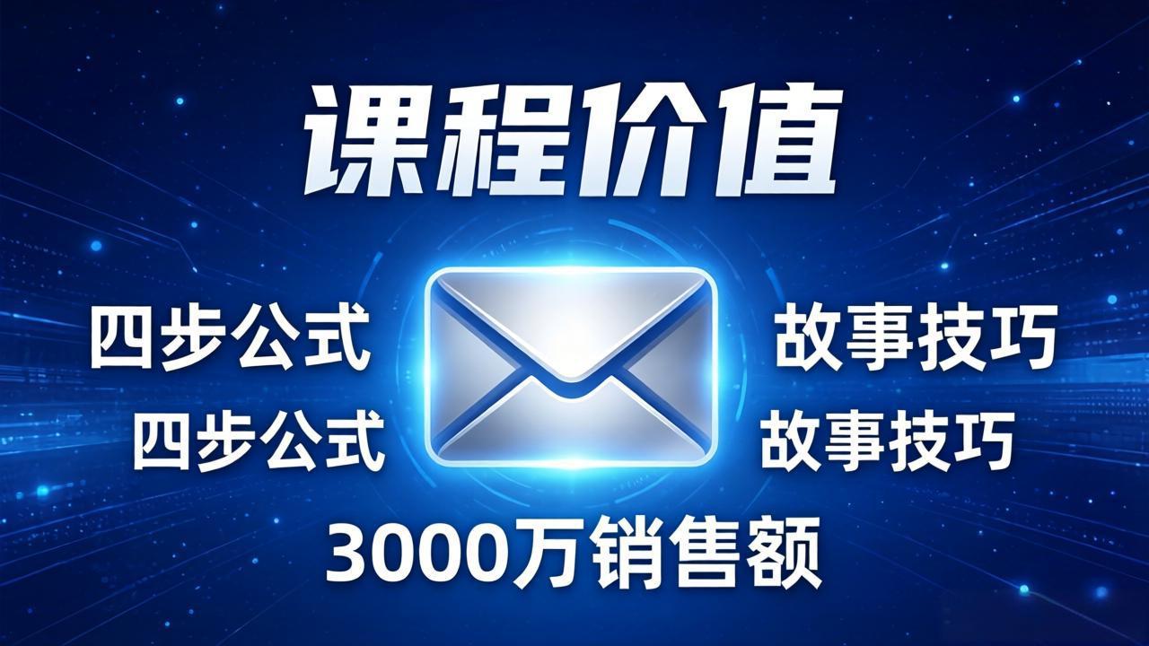 高效邮件销售课:15分钟写出高转化邮件,四步公式+故事技巧,3000万销售额玩法拆解-云网创