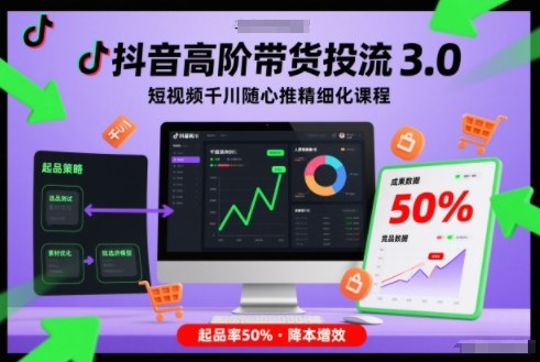 抖音高阶带货投流3.0,短视频千川随心推精细化课程,起品率50%-云网创