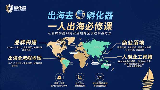 出海去 孵化器 一人出海必修课:从品牌构建到商业落地的全流程实战方法-云网创