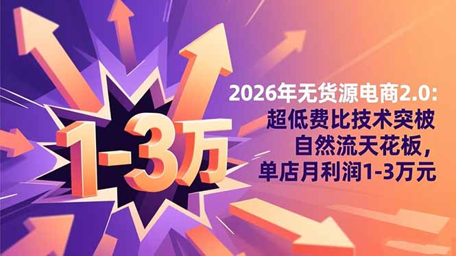 2026年无货源电商2.0【更新】:超低费比技术突破自然流天花板,单店月利润1-3万元-云网创