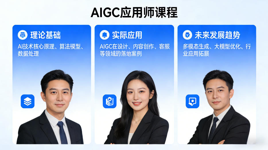 AIGC应用师课程,覆盖了AI技术的理论基础、实际应用、以及未来发展趋势-云网创