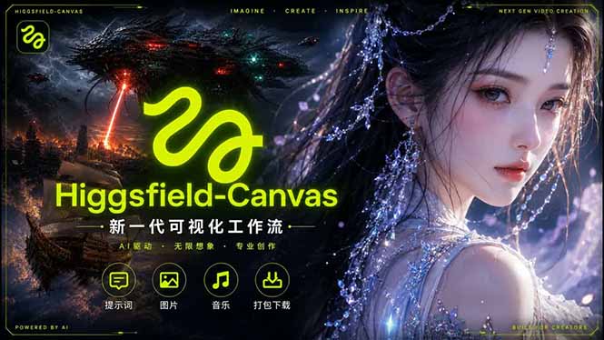 Higgsfield Canvas AI视频制作详解,节点式工作流搭建,重构新式视频创作完整教程-云网创