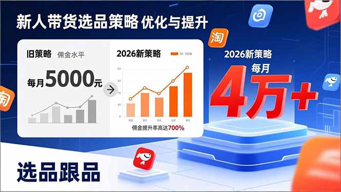 新人带货别瞎选品!这套2026全新选品跟品策略,让我的佣金从0做到每月4万+-云网创
