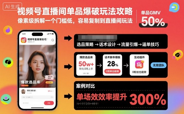 视频号直播间单品爆破玩法攻略，像素级拆解一个门槛低，容易复制到直播间玩法-云网创