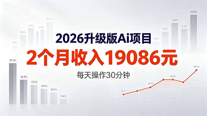 2026升级版Ai任务,2个月收入19086元,熟练后每天操作30分钟!-云网创