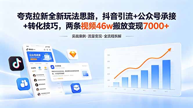 夸克拉新全新玩法思路,抖音引流+公众号承接+转化技巧,两条视频46w搬放 变现7000+-云网创