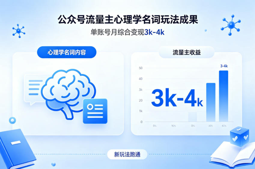 公众号流量主新跑通心理学名词玩法,单账号月综合变现3k-4k-云网创
