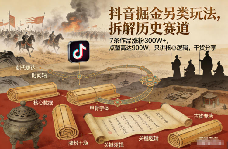 抖音掘金另类玩法,拆解历史赛道,7条作品涨粉300W+,点赞量高达900W,只讲核心逻辑,干货分享-云网创