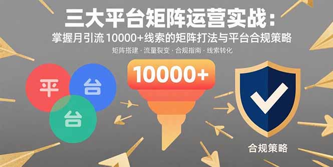 三大平台矩阵运营实战:掌握月引流10000+线索的矩阵打法与平台合规策略-云网创