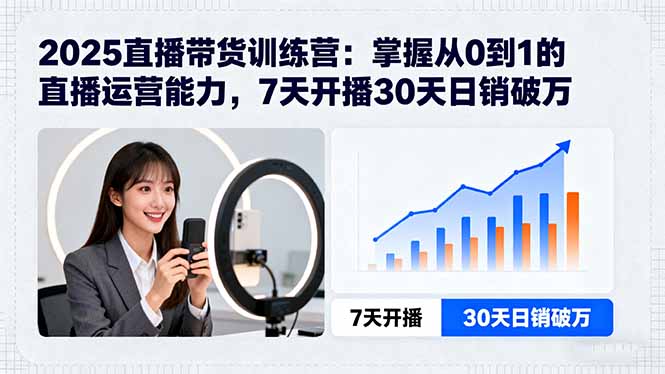 2025直播带货训练营:掌握从0到1的直播运营能力,7天开播30天日销破万-云网创
