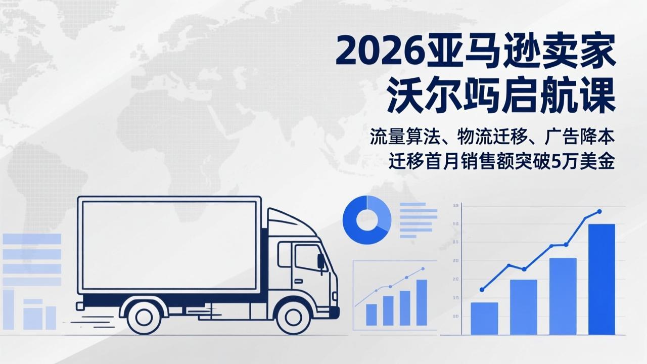 2026亚马逊卖家沃尔玛启航课,流量算法、物流迁移、广告降本,迁移首月销售额突破5万美金-云网创