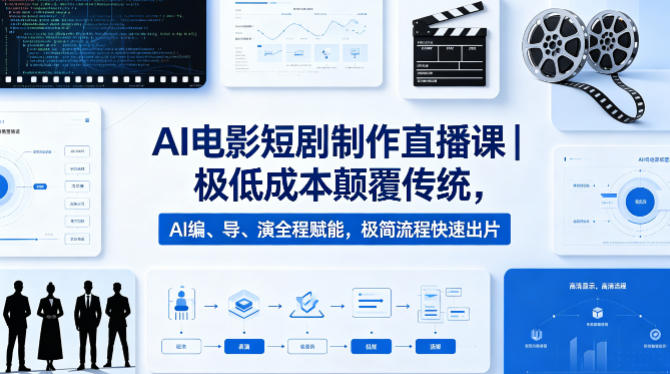 AI电影短剧制作直播课｜极低成本颠覆传统，AI编、导、演全程赋能，极简流程快速出片-云网创