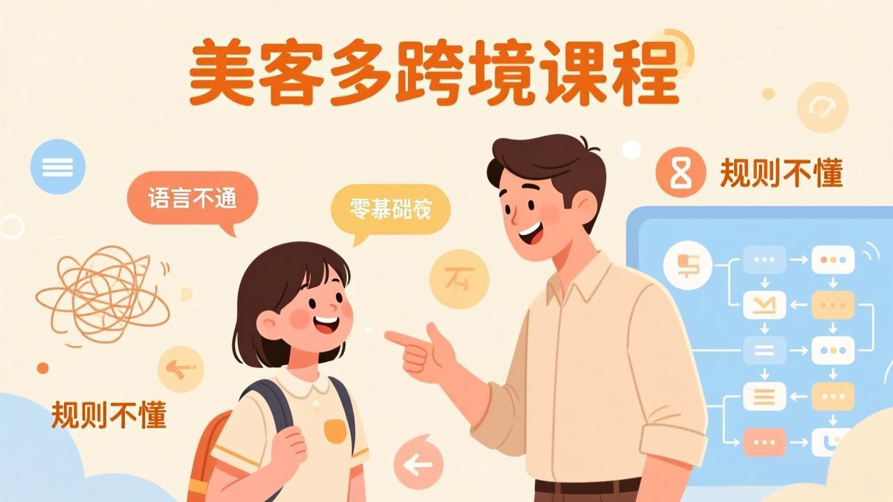 怕语言不通、怕不懂规则？零基础小白也能做的美客多跨境课，手把手带你美客多开店稳赚-云网创