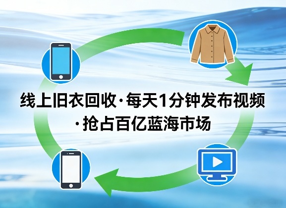 线上旧衣回收项目,我们给你提供视频,每天花一分钟发布视频,抢占百亿蓝海市场【揭秘】-云网创