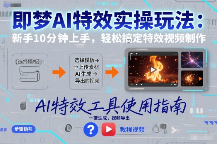 即梦AI特效实操玩法:新手10分钟上手,轻松搞定特效视频制作-云网创