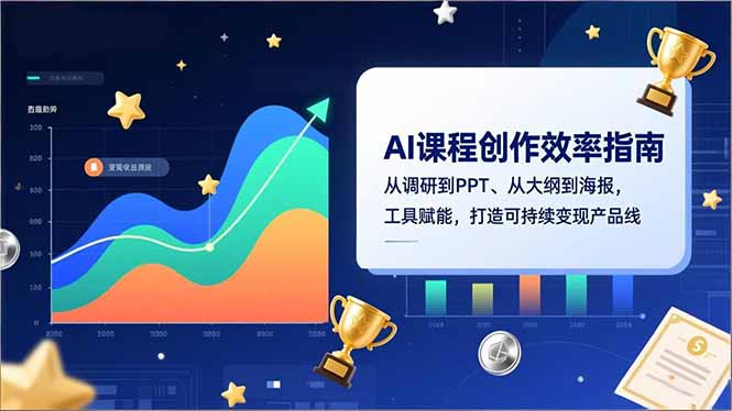 AI课程创作效率指南,从调研到PPT、从大纲到海报,工具赋能,打造可持续变现产品线-云网创