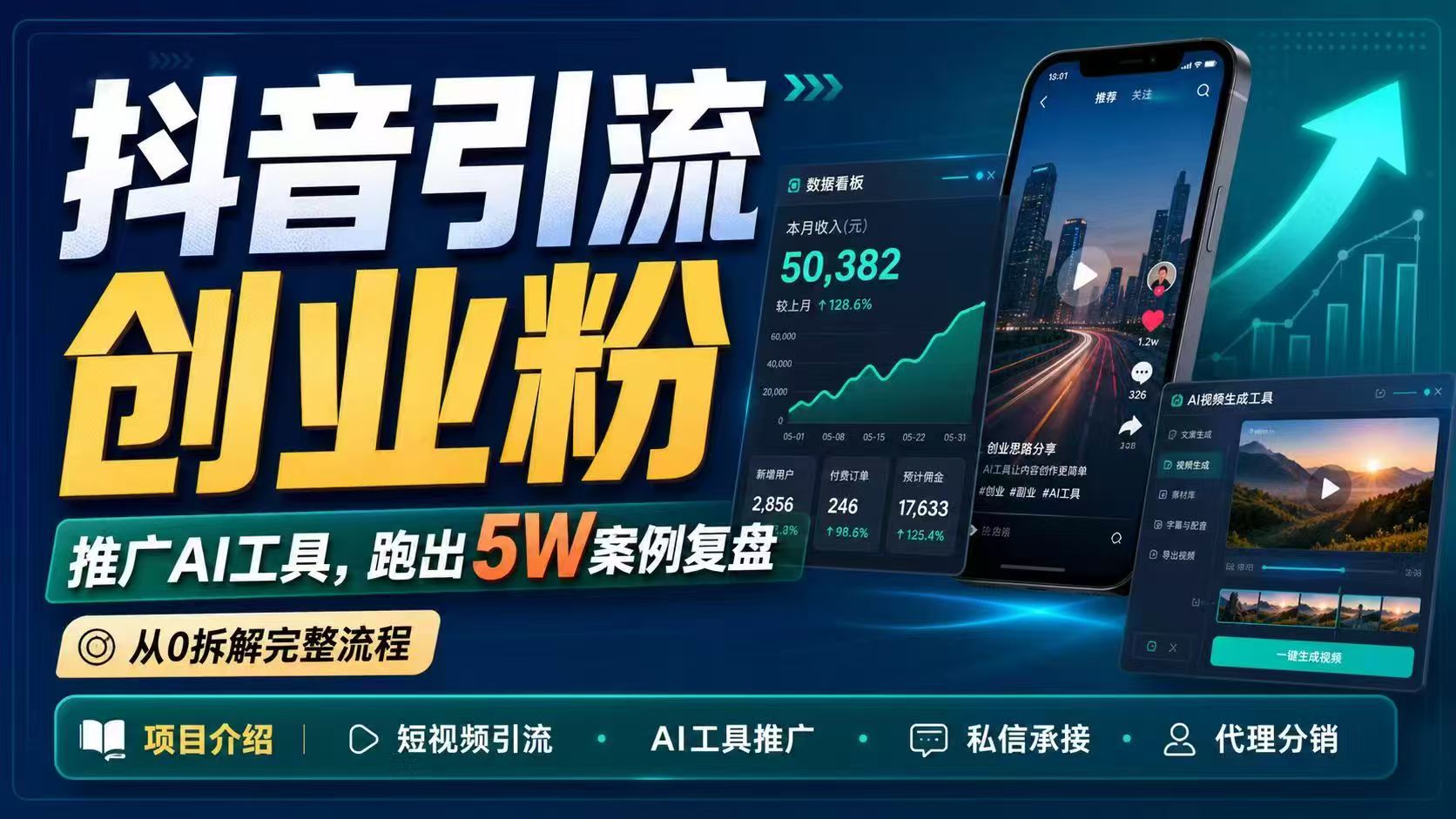 抖音引流创业粉推广AI工具,一个月跑出5W案例复盘,从0拆解完整流程-云网创