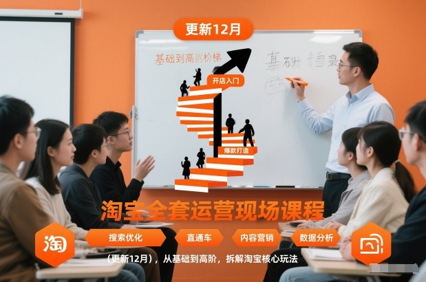 淘宝全套运营现场课程(更新26年1月),从基础到高阶,拆解淘宝核心玩法-云网创