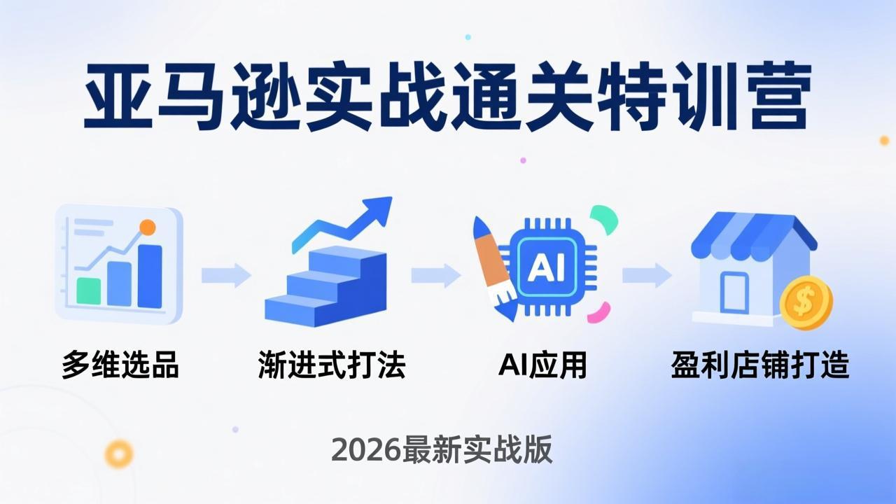 亚马逊实战通关特训营:2026年3月更新,多维选品+渐进式打法+AI应用,从0到1打造盈利店铺-云网创