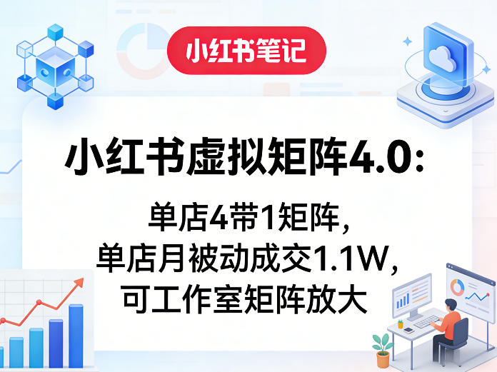 小红书虚拟矩阵4.0：单店4带1矩阵，单店月被动成交1.1W，可工作室矩阵放大-云网创