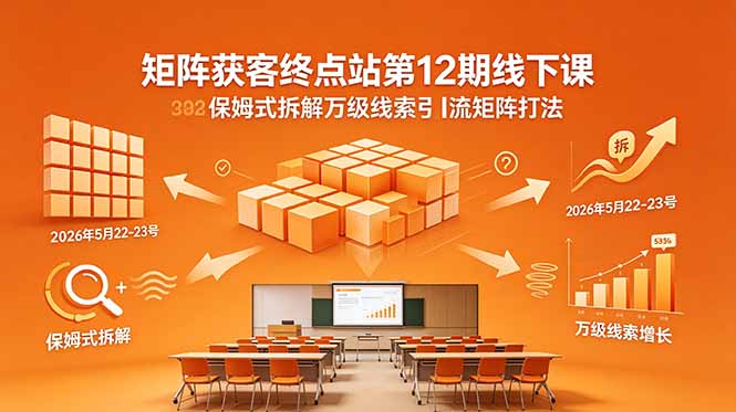 矩阵获客终点站第12期线下课 2026年5月22-23号 保姆式拆解万级线索引流矩阵打法-云网创