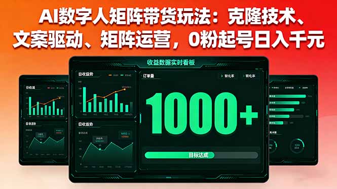 AI数字人矩阵带货玩法：克隆技术、文案驱动、矩阵运营，0粉起号日入千元-云网创