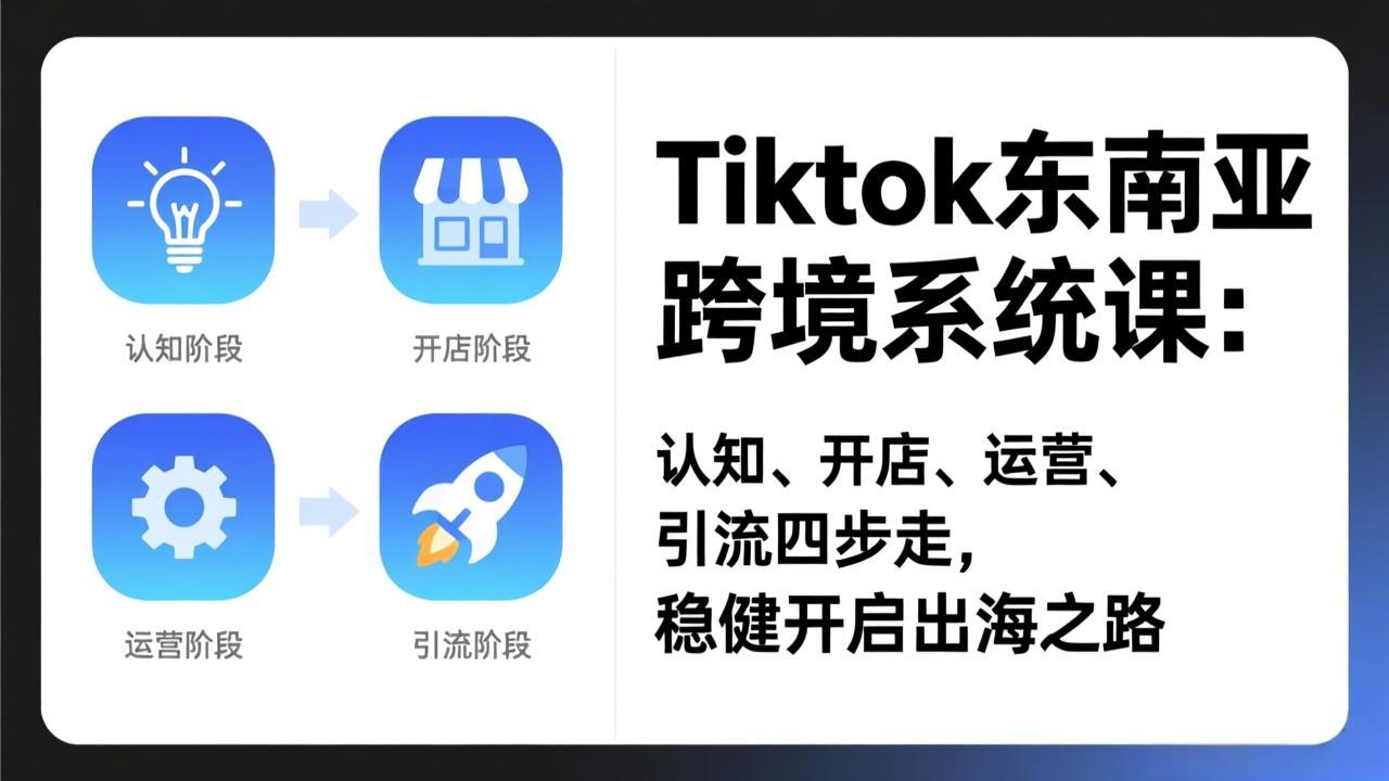 TikTok东南亚跨境系统课:认知、开店、运营、引流四步走,稳健开启出海之路-云网创