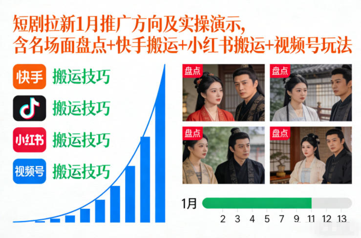 短剧拉新1月推广方向及实操演示,含名场面盘点+快手搬运+小红书搬运+视频号玩法-云网创