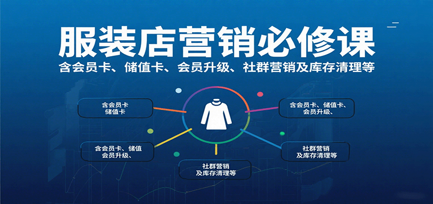 服装店营销必修课：含会员卡、储值卡、会员升级、社群营销及库存清理等-云网创